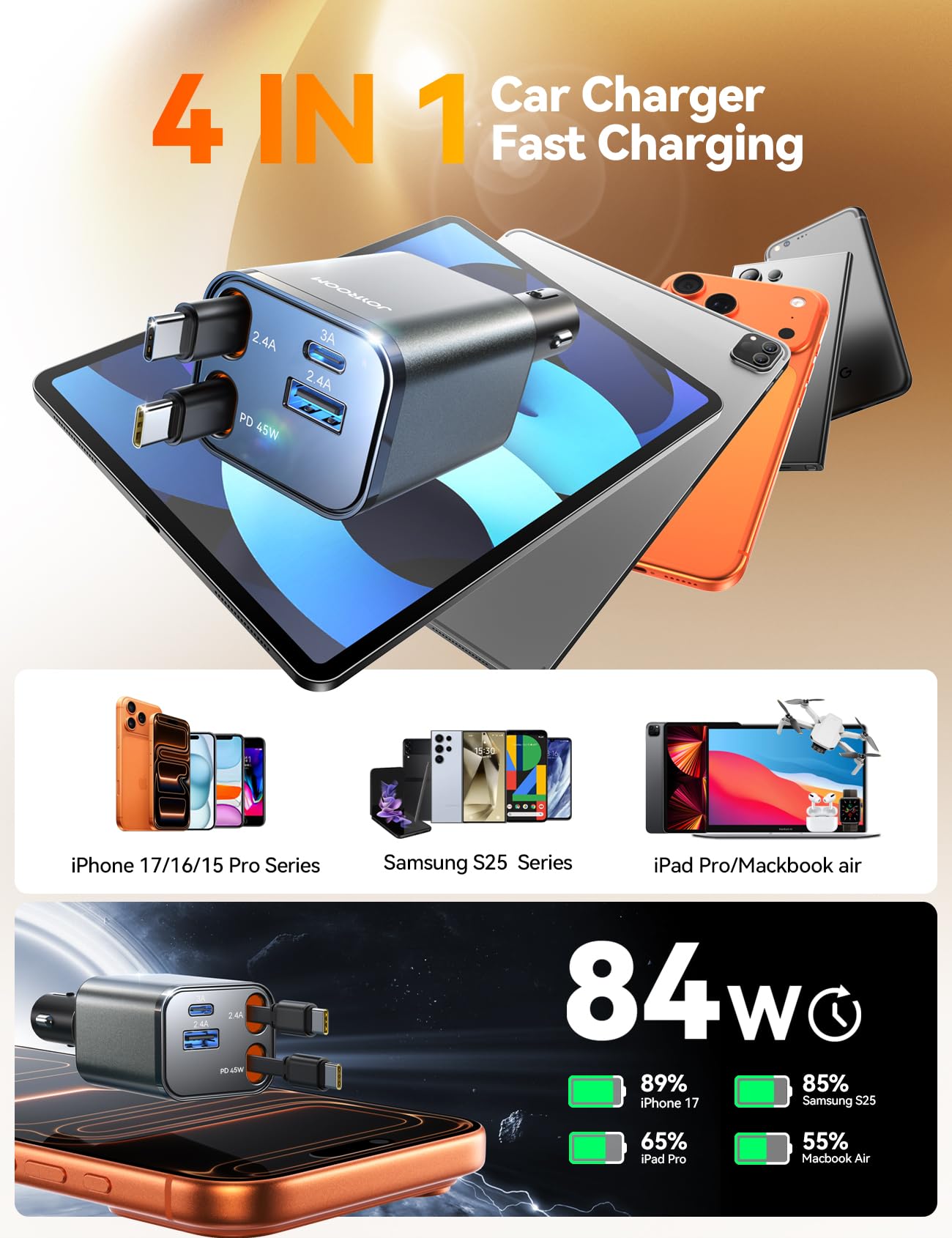 [5 in 1] 99W Retractable Car Charger Adapter, PD45W Car Charger USB C Fast Charging, Car Accessories,Tech Gadgets 2026 Birthday Gifts for Women Men for iPhone17 16 15 14 Pro Max, Samsung WN420