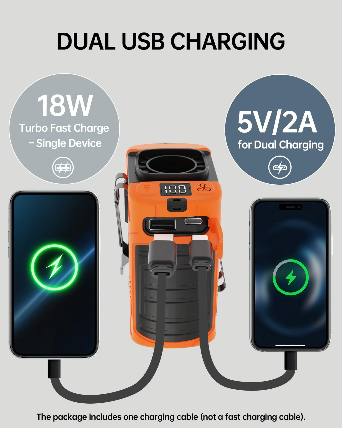 Portable Waist Fan - 6000mAh Battery, 3 Speeds, Strong Airflow, Up to 16 Hours Working Time, Portable Hands-Free Cooling Belt Clip Fan for Construction Workers, Couriers, and Campers BST202