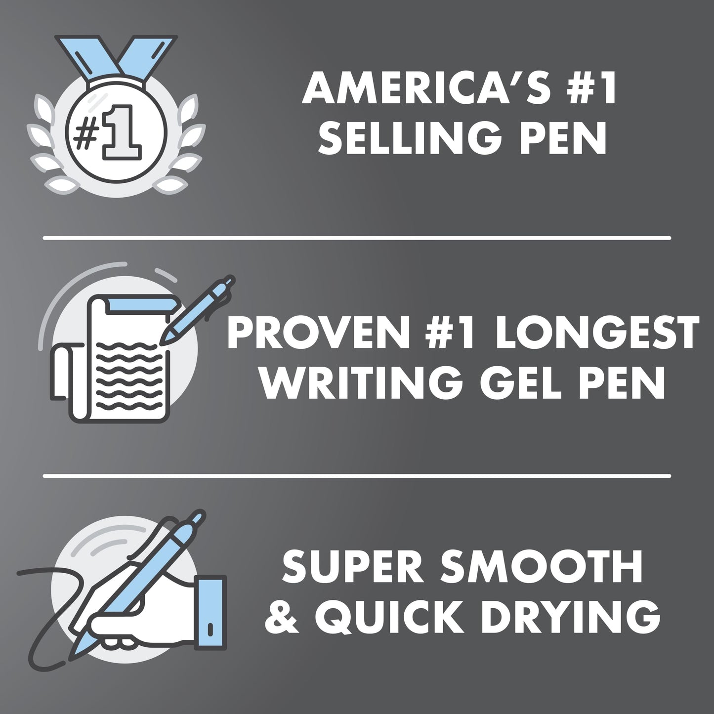 Pilot G2 Premium Gel Roller Pens, Fine Point 0.7 mm, Blue Ink Pens Fine Point, Pack of 5 - Ideal for School, Journaling, and Office Writing