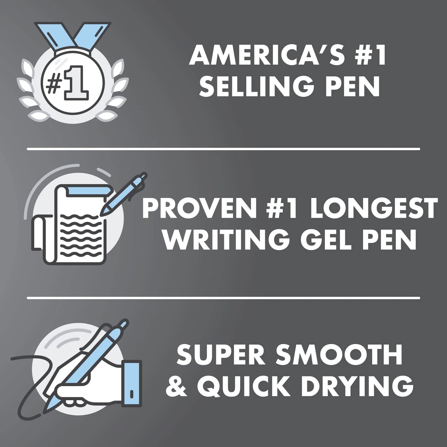 Pilot G2 Premium Gel Roller Pens, Fine Point 0.7 mm, Blue Ink Pens Fine Point, Pack of 5 - Ideal for School, Journaling, and Office Writing