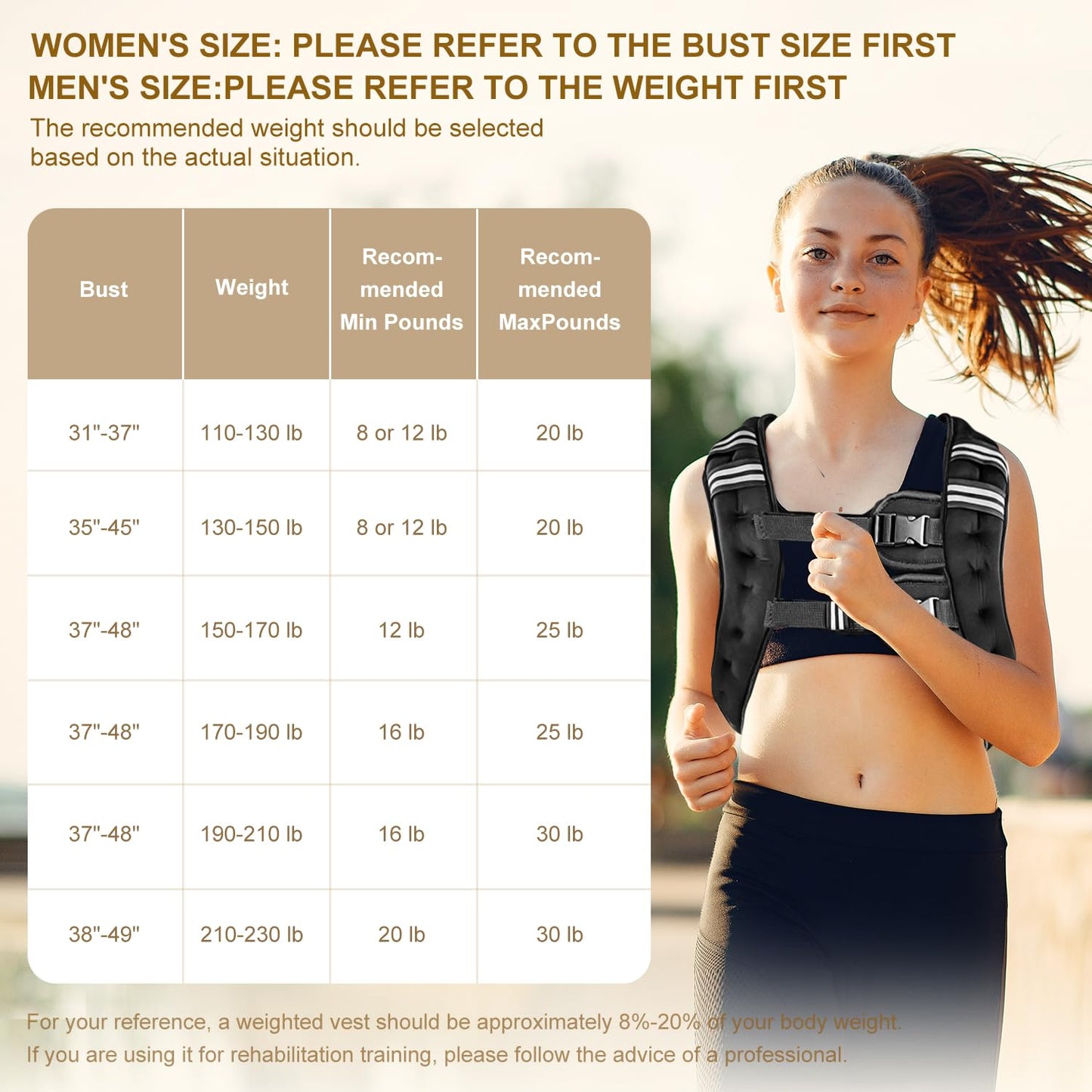 Prodigen Weighted Vest for Women and Men 8 12 16 20 25 30 Lbs with Reflective Stripe and Double Adjustable Buckle Straps Weight Vests for Strength Training, Jogging, Cardio, Weight Loss WN420