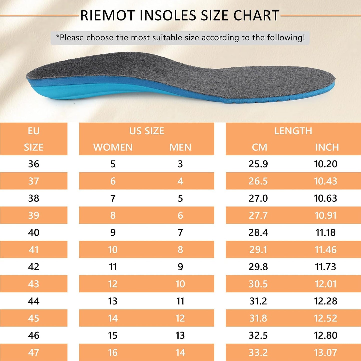 riemot Merino Wool Felt Insoles for Men Women, Cushioned Arch Support Shoe Inserts Relieve Foot Pains, Sport Insole Replacement Inserts for Boots Sneakers Grey EU 46 WN420