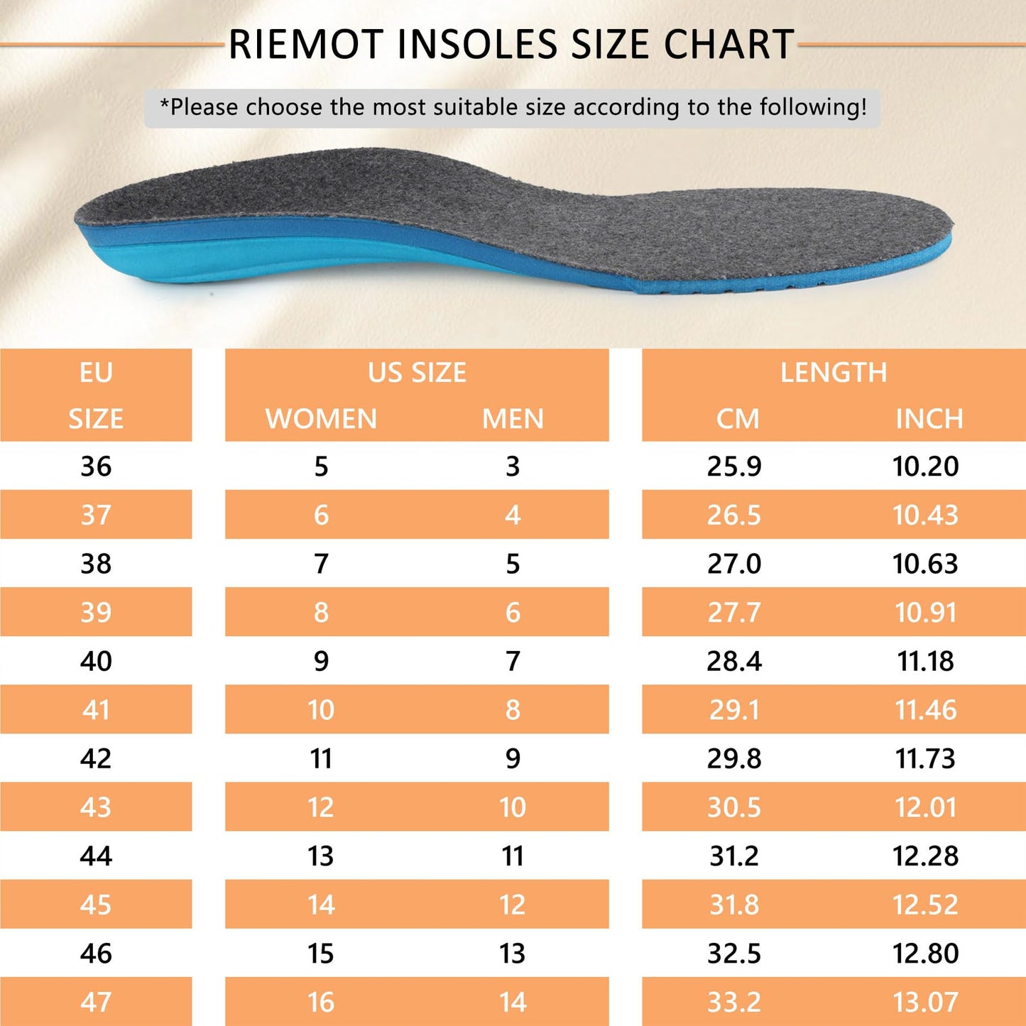 riemot Merino Wool Felt Insoles for Men Women, Cushioned Arch Support Shoe Inserts Relieve Foot Pains, Sport Insole Replacement Inserts for Boots Sneakers Grey EU 46 WN420