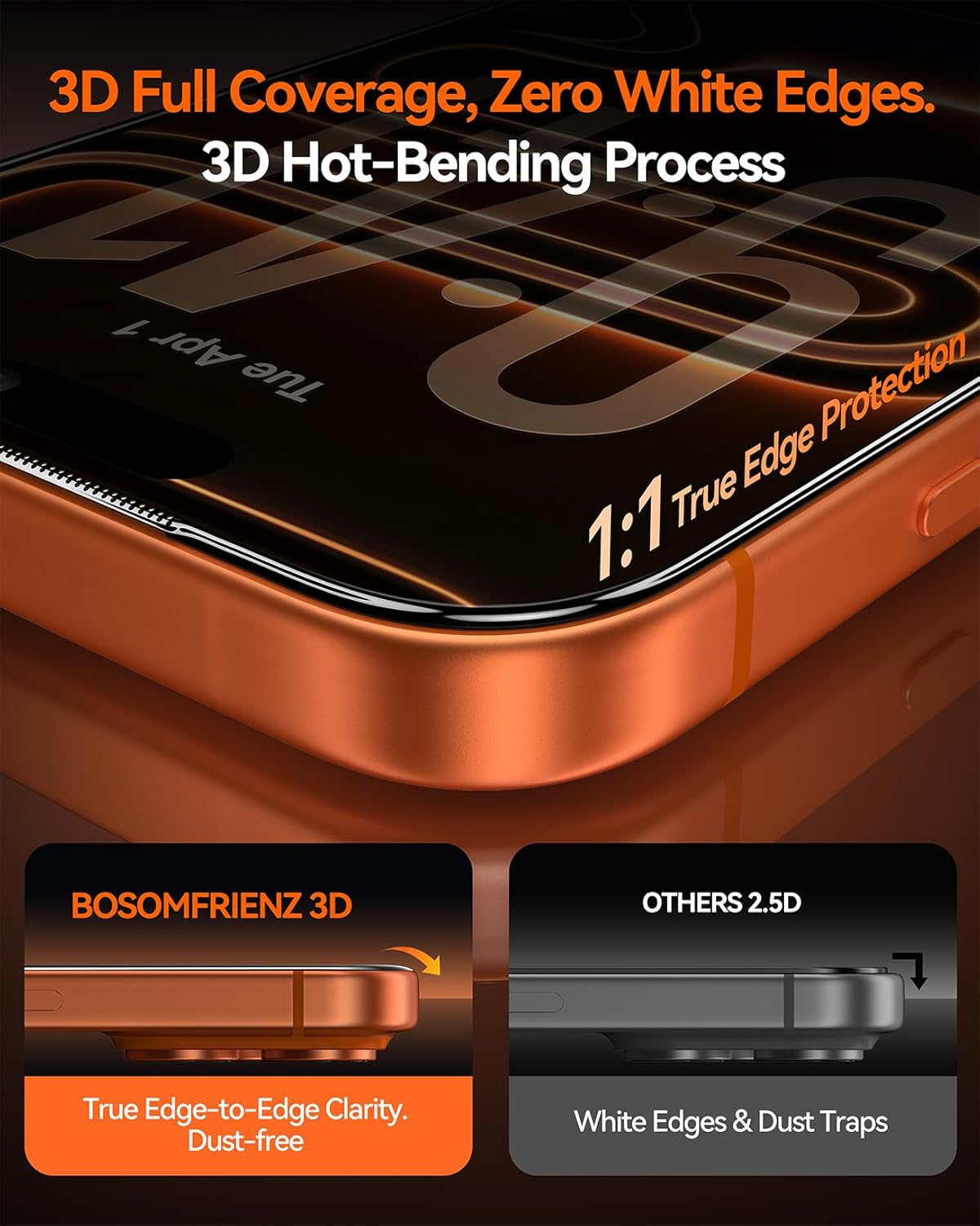 BosomFrienz 3D Glass Tempered Glass Screen Protector for Curved Screen Phones 82