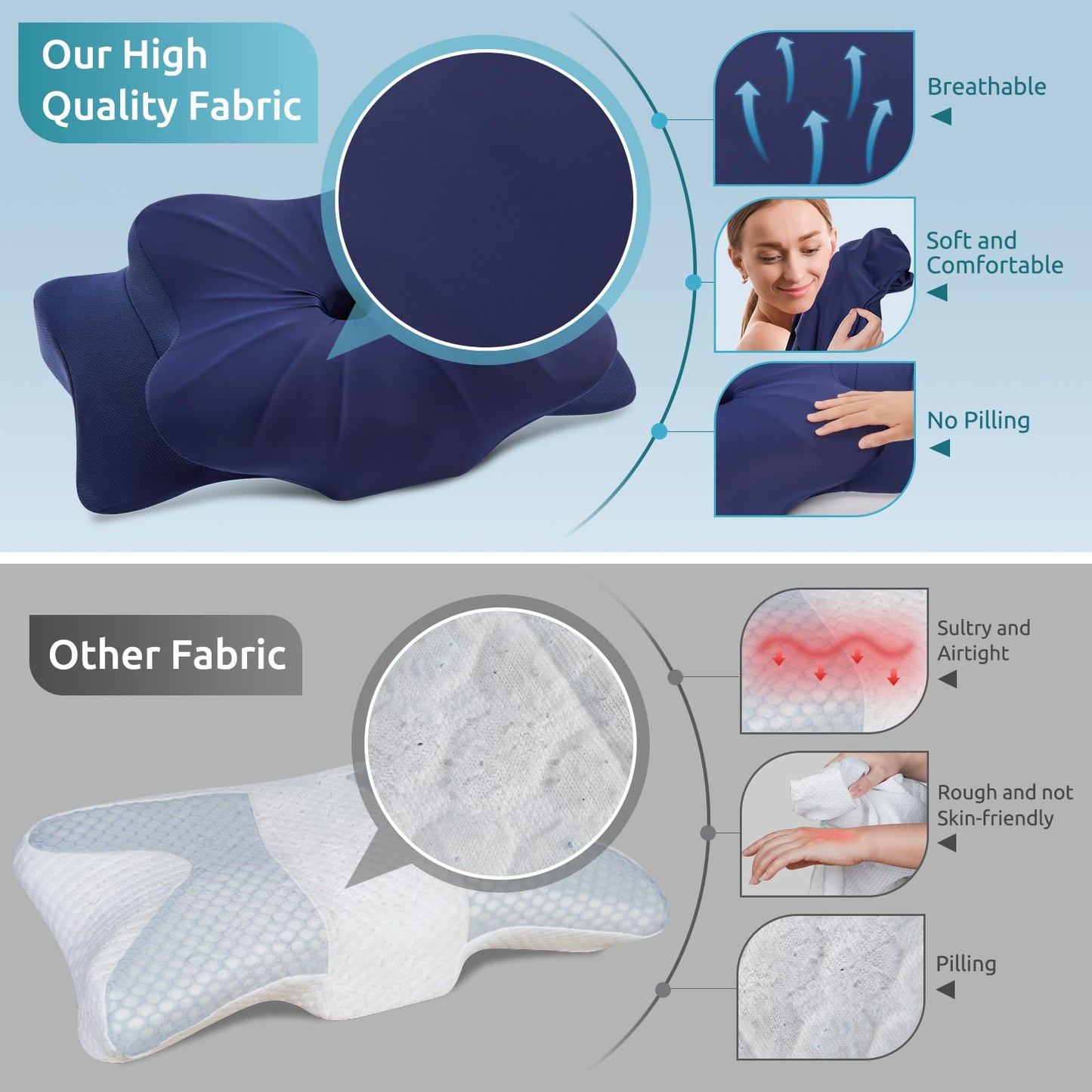 DONAMA Cervical Pillow for Neck and Shoulder,Contour Memory Foam Pillow,Ergonomic Neck Support Pillow for Side Back Stomach Sleepers with Pillowcase-Standard Size BST220