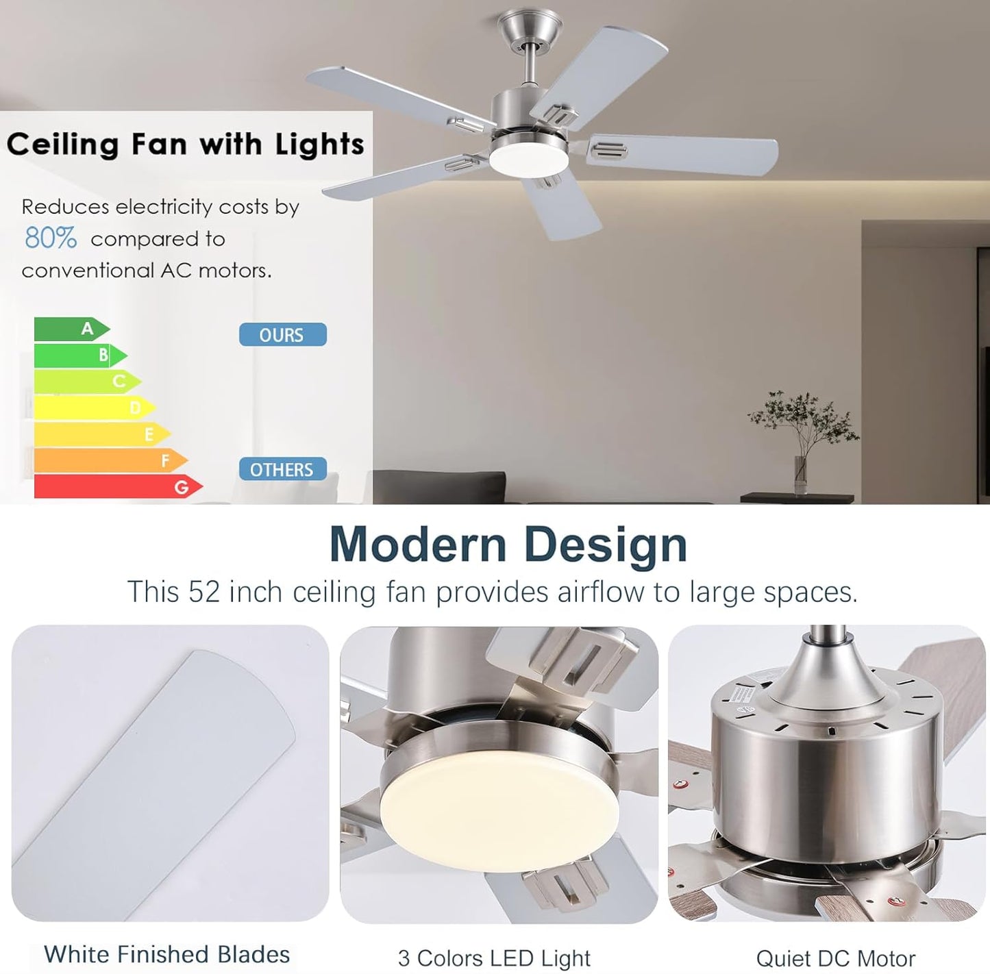 (2 Pack)42 inch Modern Ceiling Fans with Lights 31