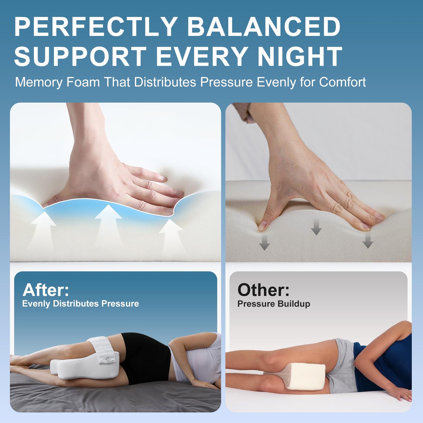 UJPFEO Knee Pillow for Side Sleepers,Leg Pillows for Sciatica,Knees,HIPS,Joints Between Legs,Back Pain Relief When Side Sleeping Spine Alignment Support for Knee Surgery Recovery,Grey WN420