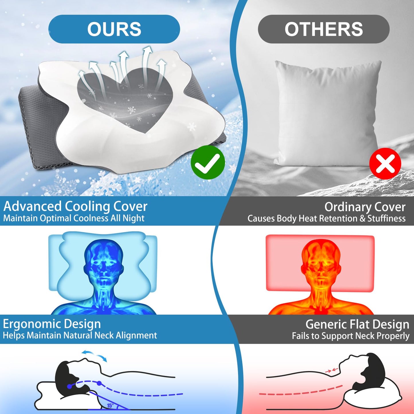 Cervical Neck Pillow for Sleeping, Memory Foam Pillow for Neck Support, Ergonomic Pillow for Pain Relief, Contour Bed Pillow for Side Back Stomach Sleepers, Grey, Queen Size BST220