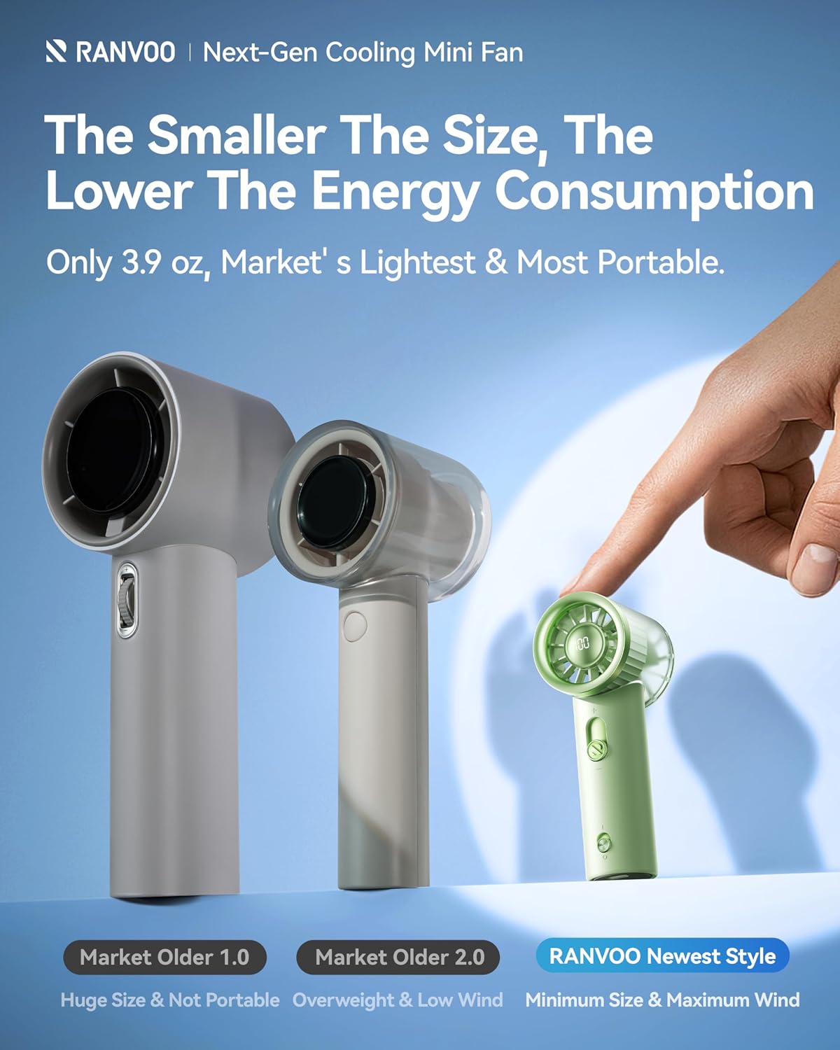 RANVOO 2026 Mini & Powerful Turbo 100 Speeds Cooling Handheld Fan Rechargeable LED Display for Outdoor Travel Portable Hand Fan, Gifts for Women & Men, Stylish, Pearly White BST202