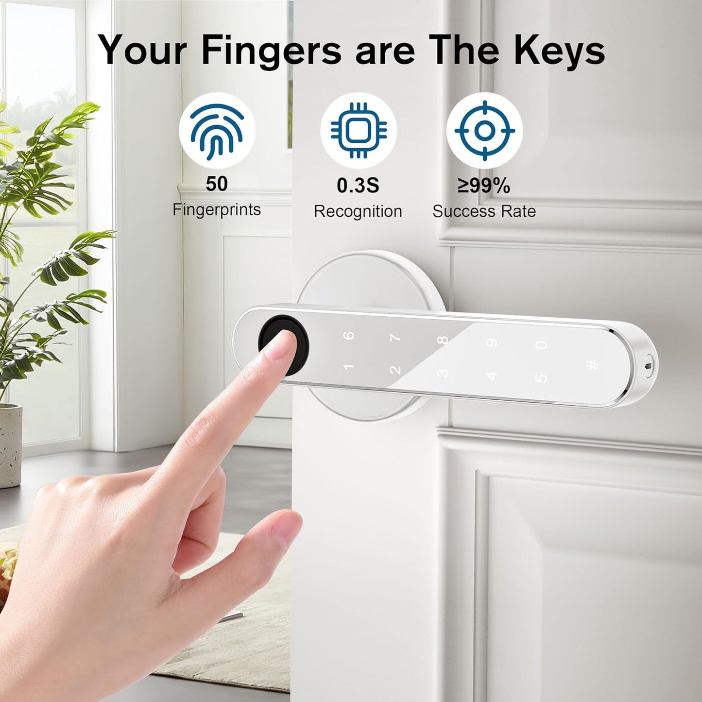 IKOED Smart Door Lock Keyless Entry Door Knob Upgraded 72