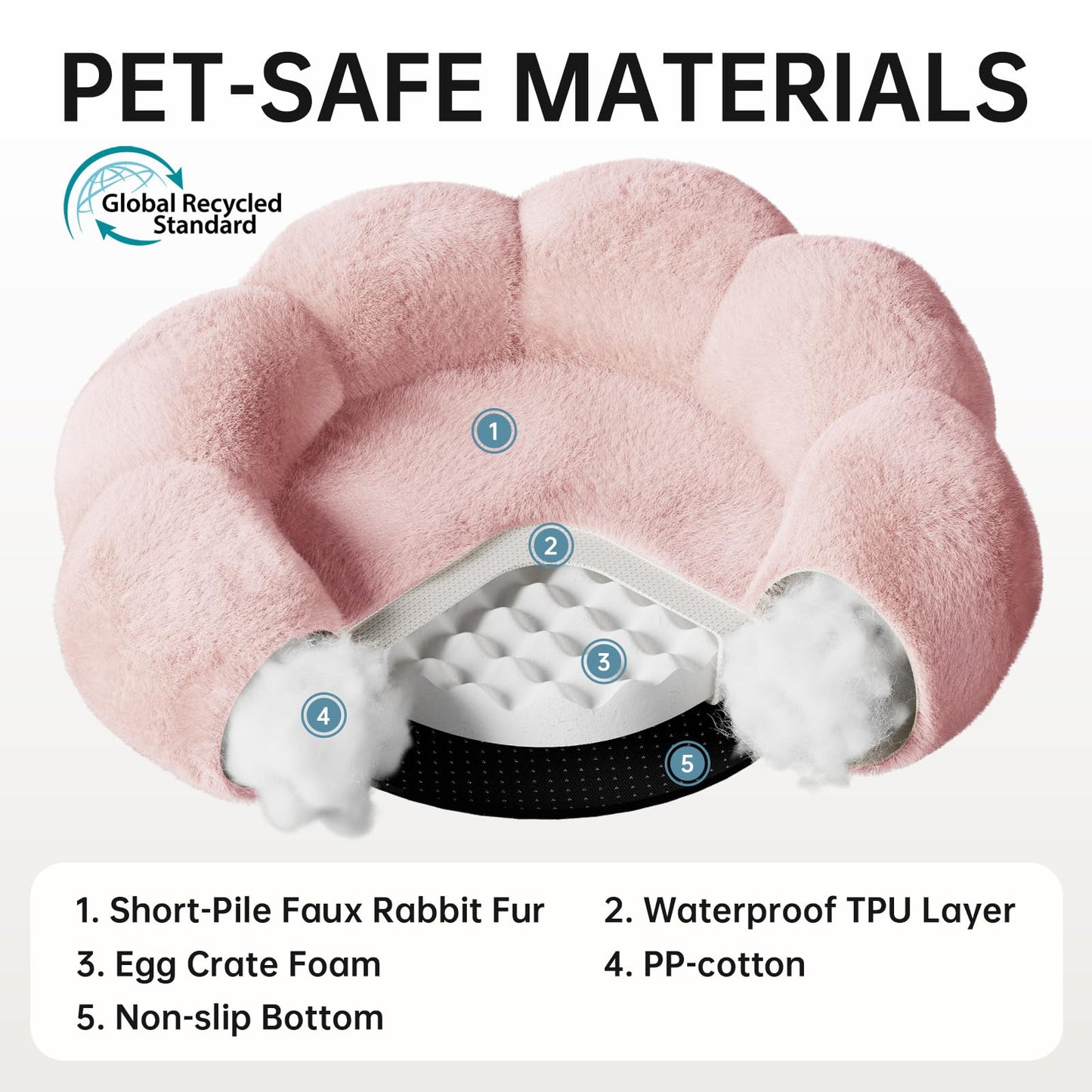 OhGeni 20 inches Calming Donut Dog & Cat Bed for Small Pets N28