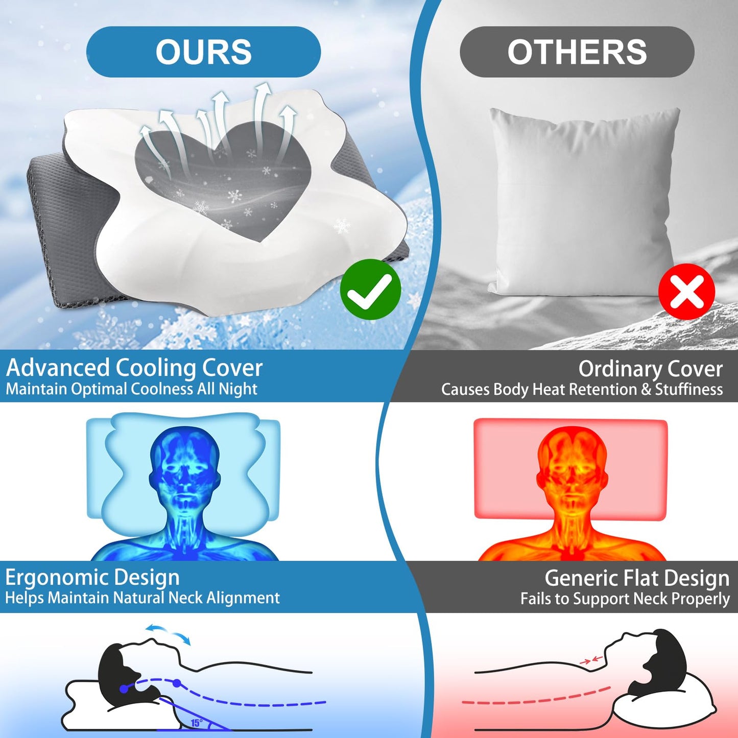 Cervical Neck Pillow for Sleeping, Memory Foam Pillow for Neck Support, Ergonomic Pillow for Pain Relief, Contour Bed Pillow for Side Back Stomach Sleepers, Grey, Queen Size BST220