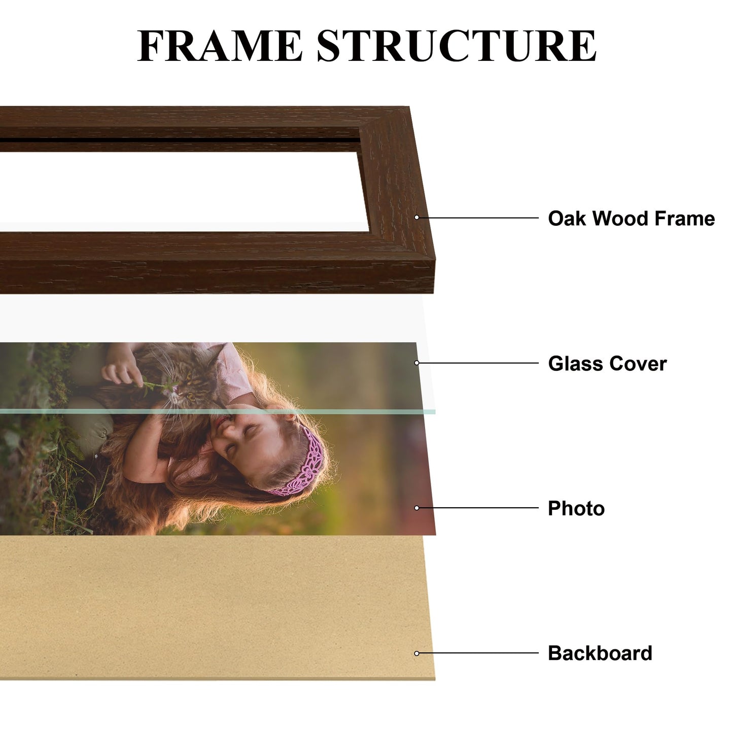 YESKAY 12x16 Picture Frame - 12 x 16 Photo Frame Made of Solid Oak Wood and Real Glass,Display Picture 4 Opening 5x7 with Mat or 12x16 Without Mat for Wall Mounting(Color Walnut) BST326H