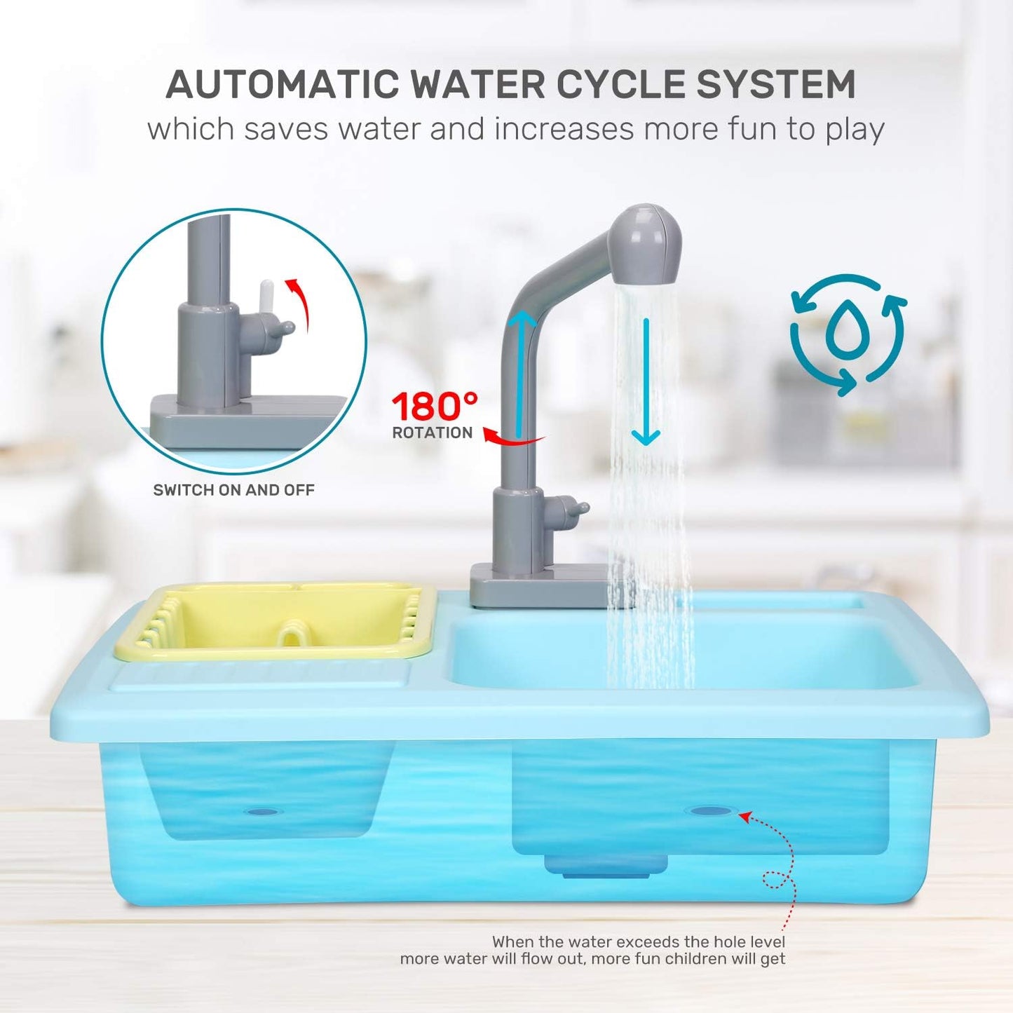 CUTE STONE Color Changing Kitchen Sink Toys N28