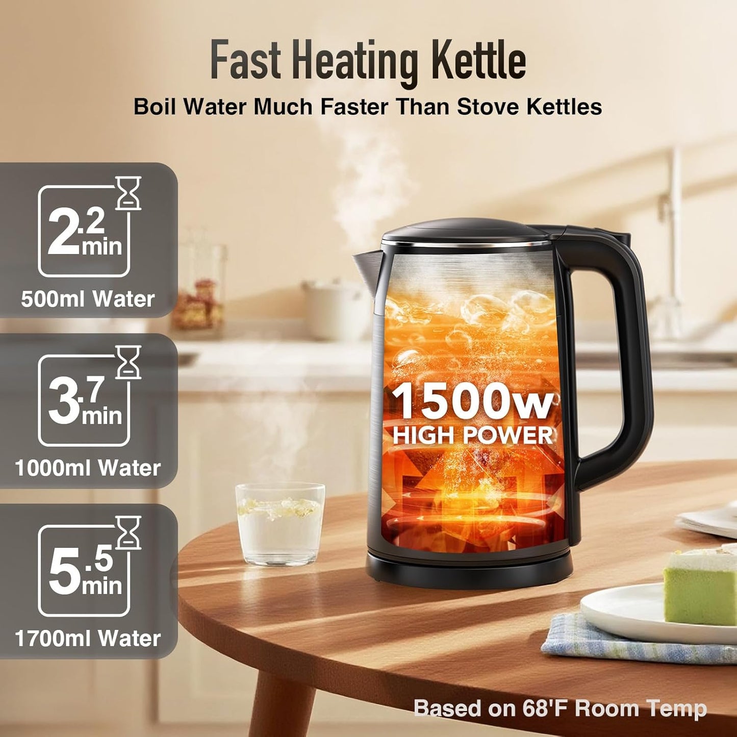 Mecity Electric Kettle 1.7L Touch Screen Temperature Control Water Boiler, No Plastic Contact with Water. 6 Preset Temperature Programs, 2 Hours Keep Warm, Auto Shut Off, Dark Grey DD1210
