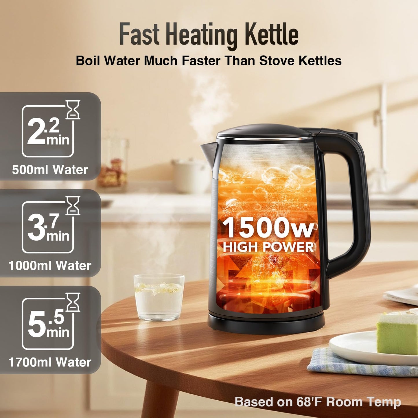 Mecity Electric Kettle 1.7L Touch Screen Temperature Control Water Boiler, No Plastic Contact with Water. 6 Preset Temperature Programs, 2 Hours Keep Warm, Auto Shut Off, Dark Grey DD1210
