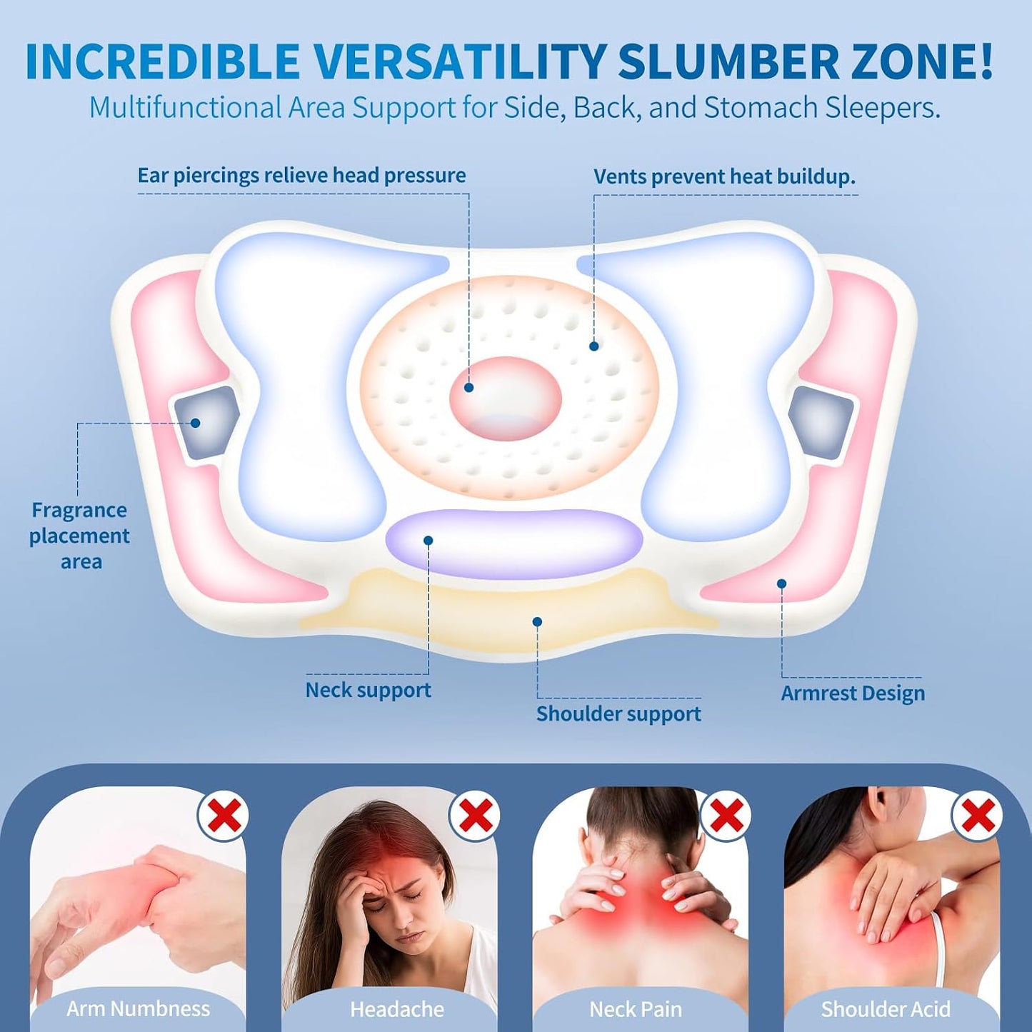 Ear Piercing Pillow for Side Sleepers — Cooling Fabric & AirCell Memory Foam Ear-Hole Side-Sleeper Pillow for CNH & Ear Pain Relief | Ergonomic Butterfly Contour, Removable Cover, Hypoallergenic BST326H