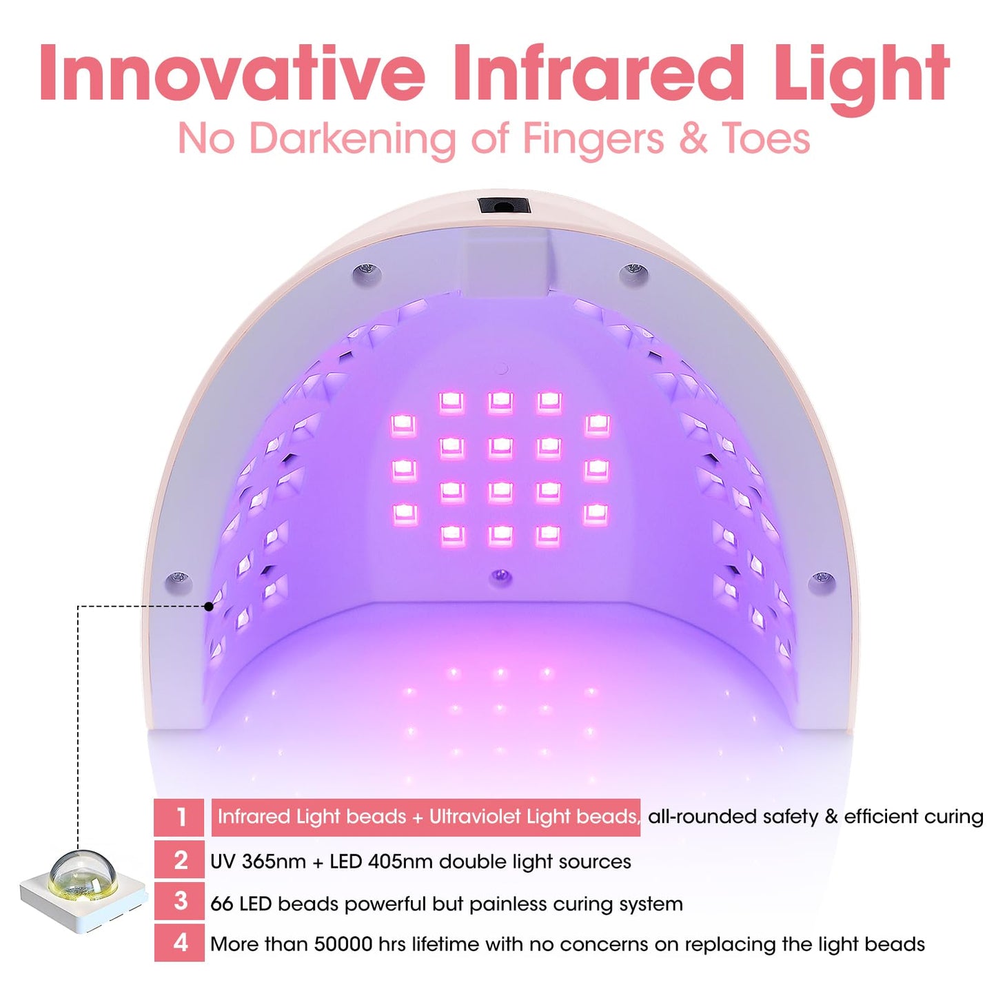 Gellen UV Nail Lamp, 268W UV LED Light for Nails of Finger Toe, Professional Fast Curing Nail Dryer for Gel Nail Polish, 66 LED Beads and 4 Timers