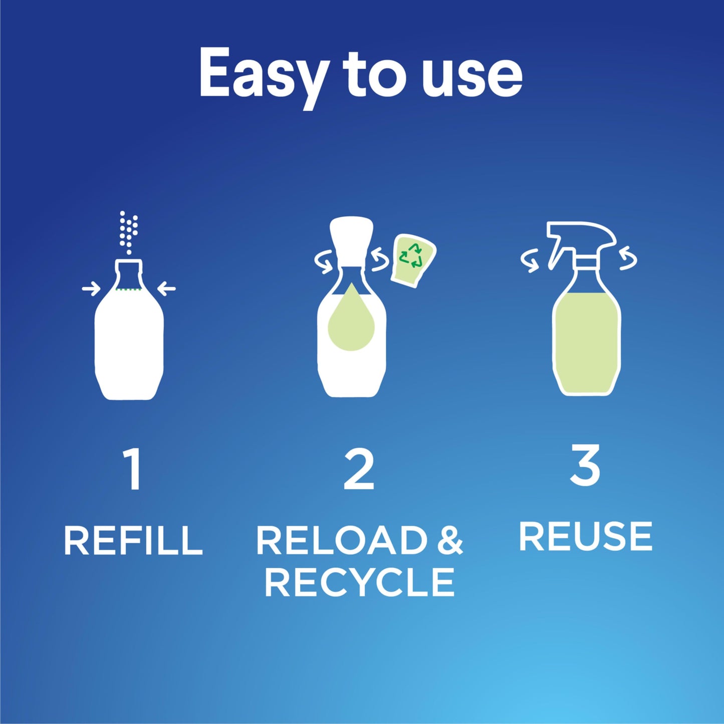 Clorox Multi-Purpose Spray Refill, Household Essentials, 3x1.125fo Concentrated Refills