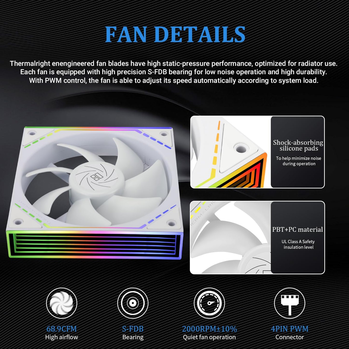 Thermalright Frozen Infinity 360 White Liquid CPU Cooler,Triple PWM Fans with 2000RPM,Desktop CPU Aio Cooler,for AM4/AM5&Intel LGA1150/1151/1200/2011/1700/1851,Infinity Mirror PC CPU Water Cooler