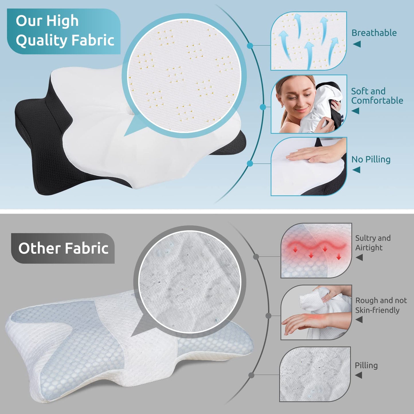 DONAMA Cervical Pillow for Neck and Shoulder,Contour Memory Foam Pillow,Ergonomic Neck Support Pillow for Side Back Stomach Sleepers with Pillowcase-Standard Size BST220
