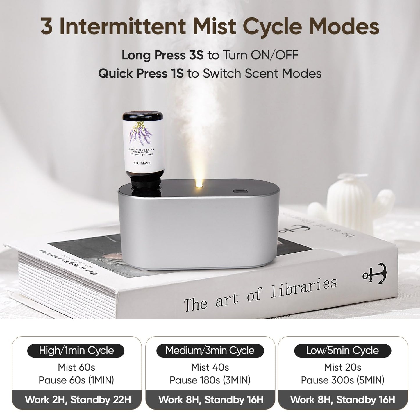 Lecdura Waterless Diffuser for Essential Oil, Battery Operated Scent Air Aromatherapy Diffuser, Mini Aroma Diffusers with 3 Intermittent Mist Modes, Cycle Start for Home Office Bedroom - Rose Gold