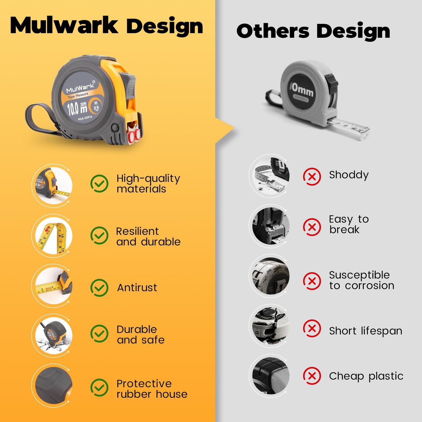 MulWark 25ft Metric Tape Measure, Measuring Tape Retractable, Easy Read Measurement Tape Both-Side Metal Blade, Magnetic Hook & Shockproof Case for Construction, Carpenter, Architect, Woodworking