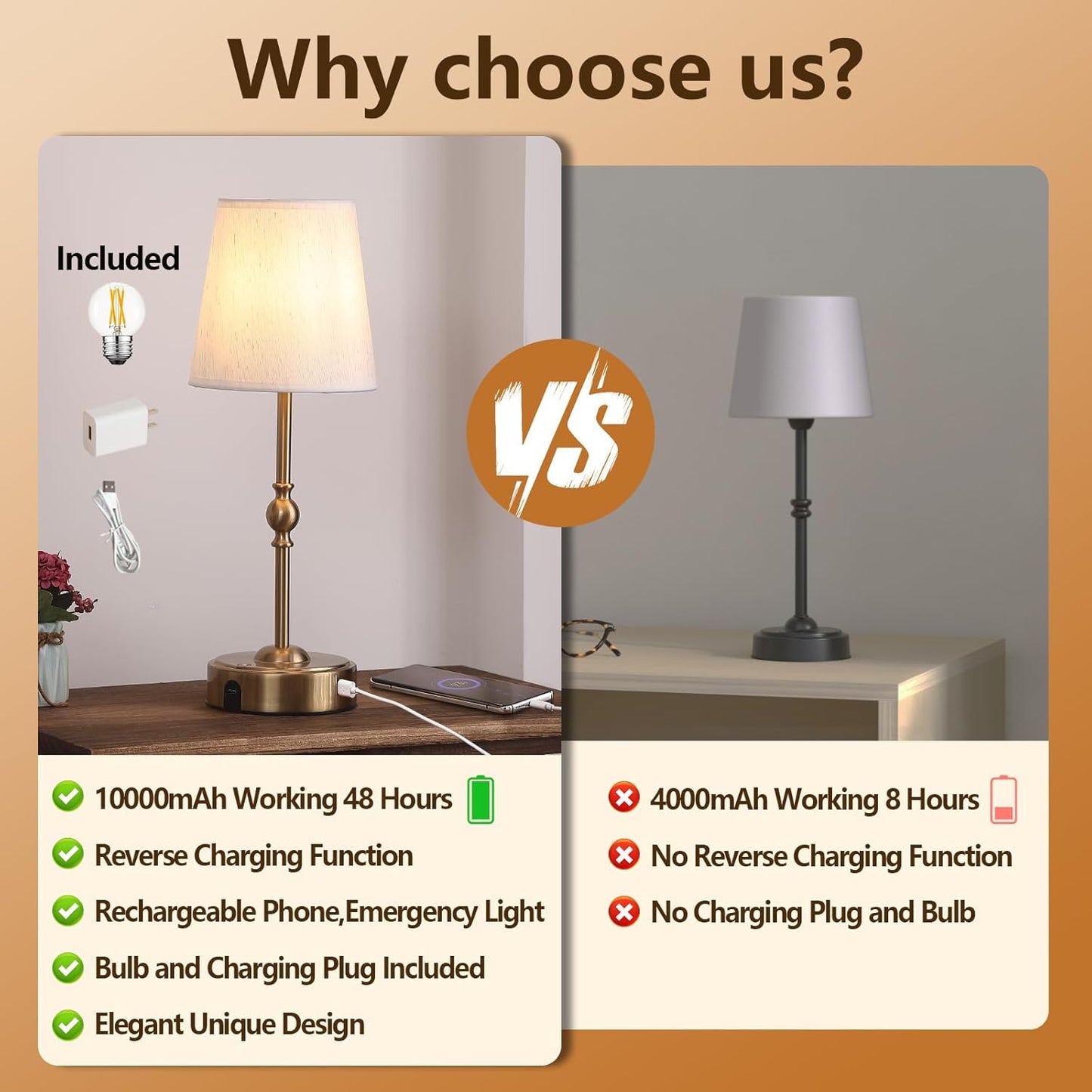 MEIXISUE Cordless Rechargeable LED Table Lamp with Dimmer 87