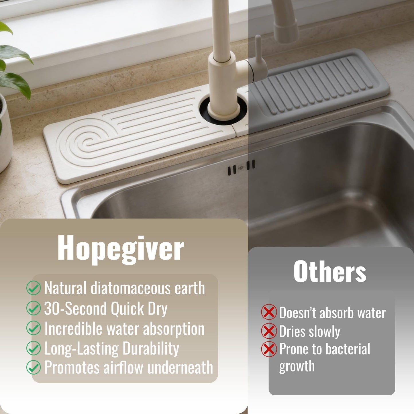 Hopegiver Stone Faucet Mat for Kitchen Sink - Fast Drying Diatomite Sink Protector Prevent Moisture, Super Water Absorbing Stone Tray for Kitchen & Bathroom Counter (White, 15.7"x3.9") BST326H