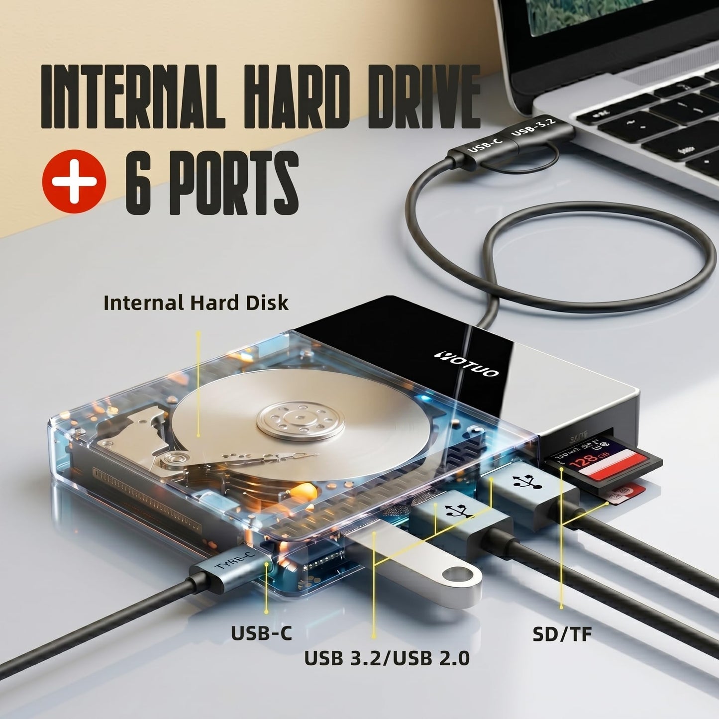 YOTUO 1TB External Hard Drive, USB C Multiport Hub HDD 7-in-1 RD12