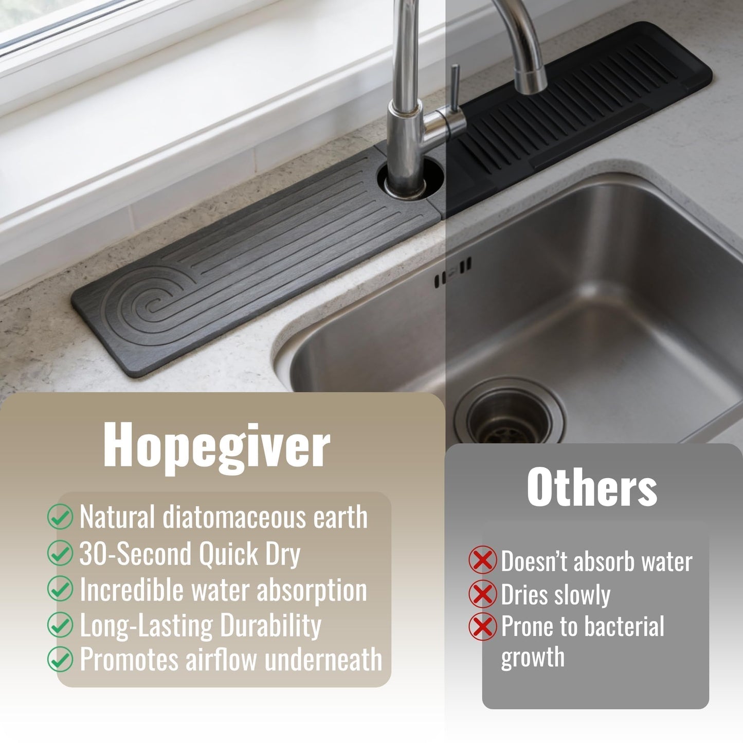 Hopegiver Stone Faucet Mat for Kitchen Sink - Fast Drying Diatomite Sink Protector Prevent Moisture, Super Water Absorbing Stone Tray for Kitchen & Bathroom Counter (White, 15.7"x3.9") BST326H