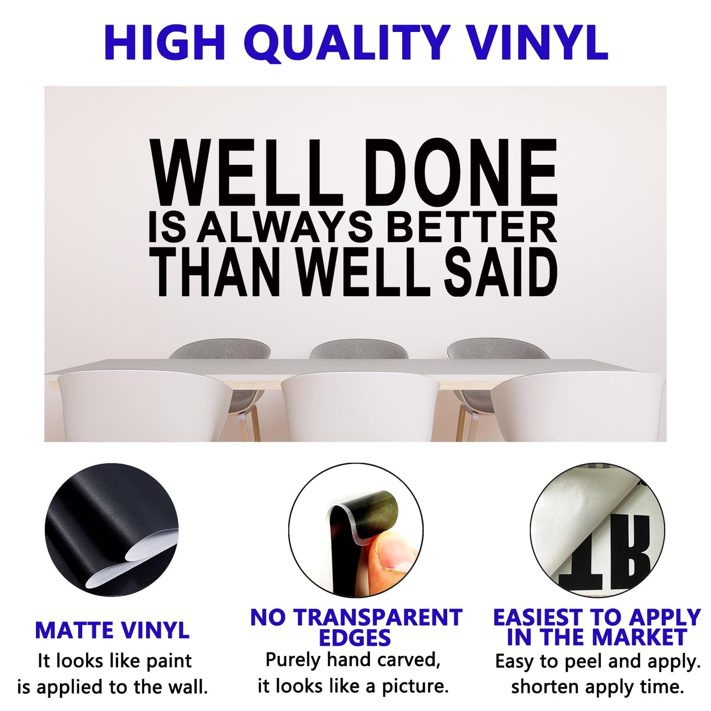 Motivational Quotes Wall Stickers for Office: Inspirational Positive Vinyl Art Wall Decals for Bedroom Classroom School - Think 35" X 9.8" BST220