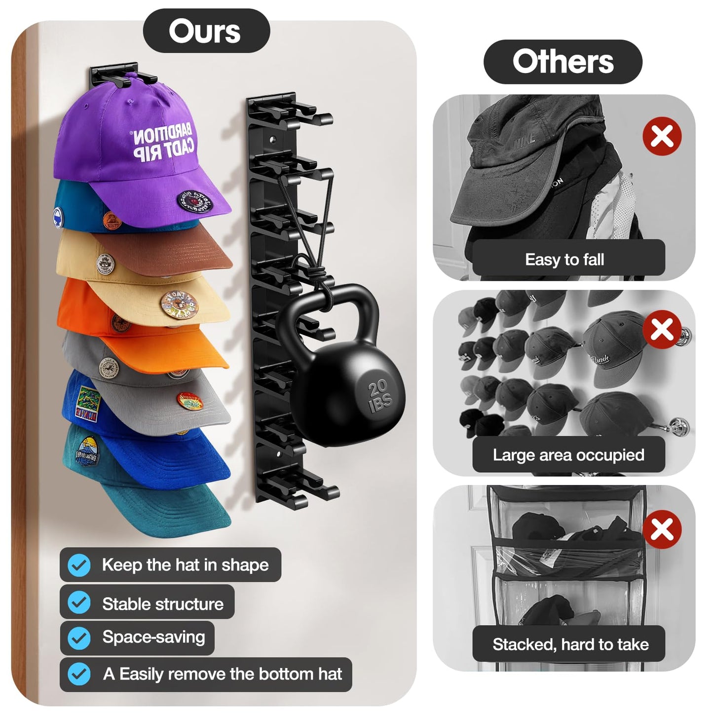 Hat Hook for Wall, 2 Pack Hat Organizer Hold up to 20 Hats,Hat Holder with Strong Adhesive and 8 Pack Screws, Cap Holder Hat Hangers for Wall Closet Door and Bedroom(B-Black) BST220