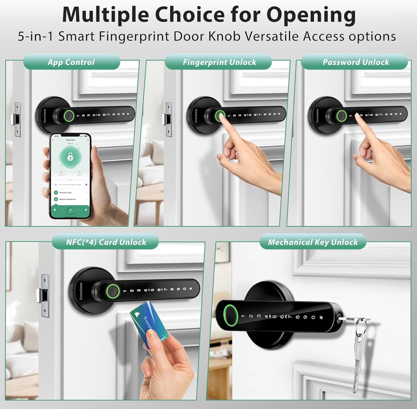 Evanshow Z02 Keypad Fingerprint Smartlock 77