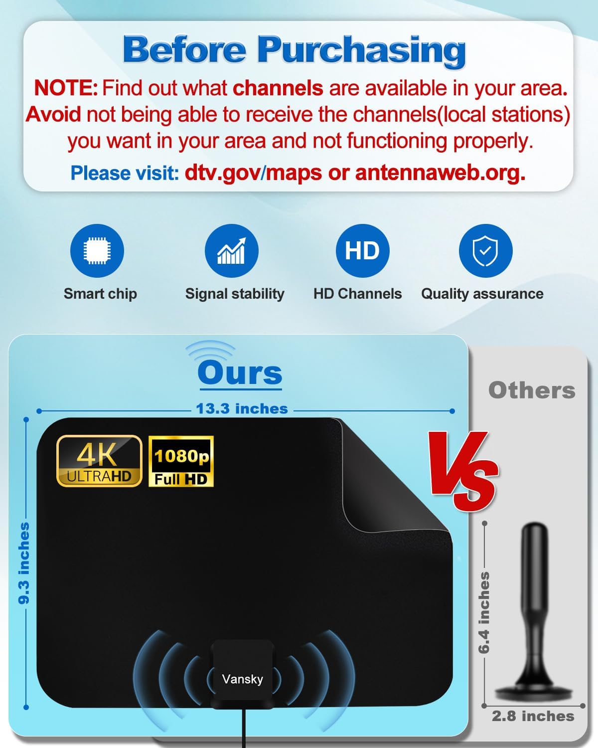TV Antenna Indoor, Digital Amplified Indoor HDTV Antenna 36