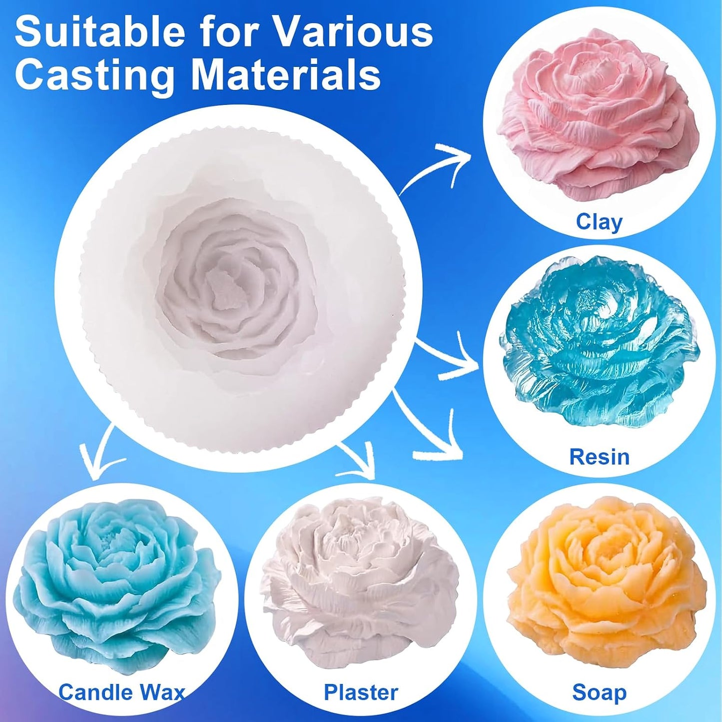 Silicone Mold Making Kit, 32oz 10A Elastic Liquid Silicone for Casting Resin molds and Candle & Soap Mold,Fast Cure Translucent Platinum Silicone Rubber BST326H