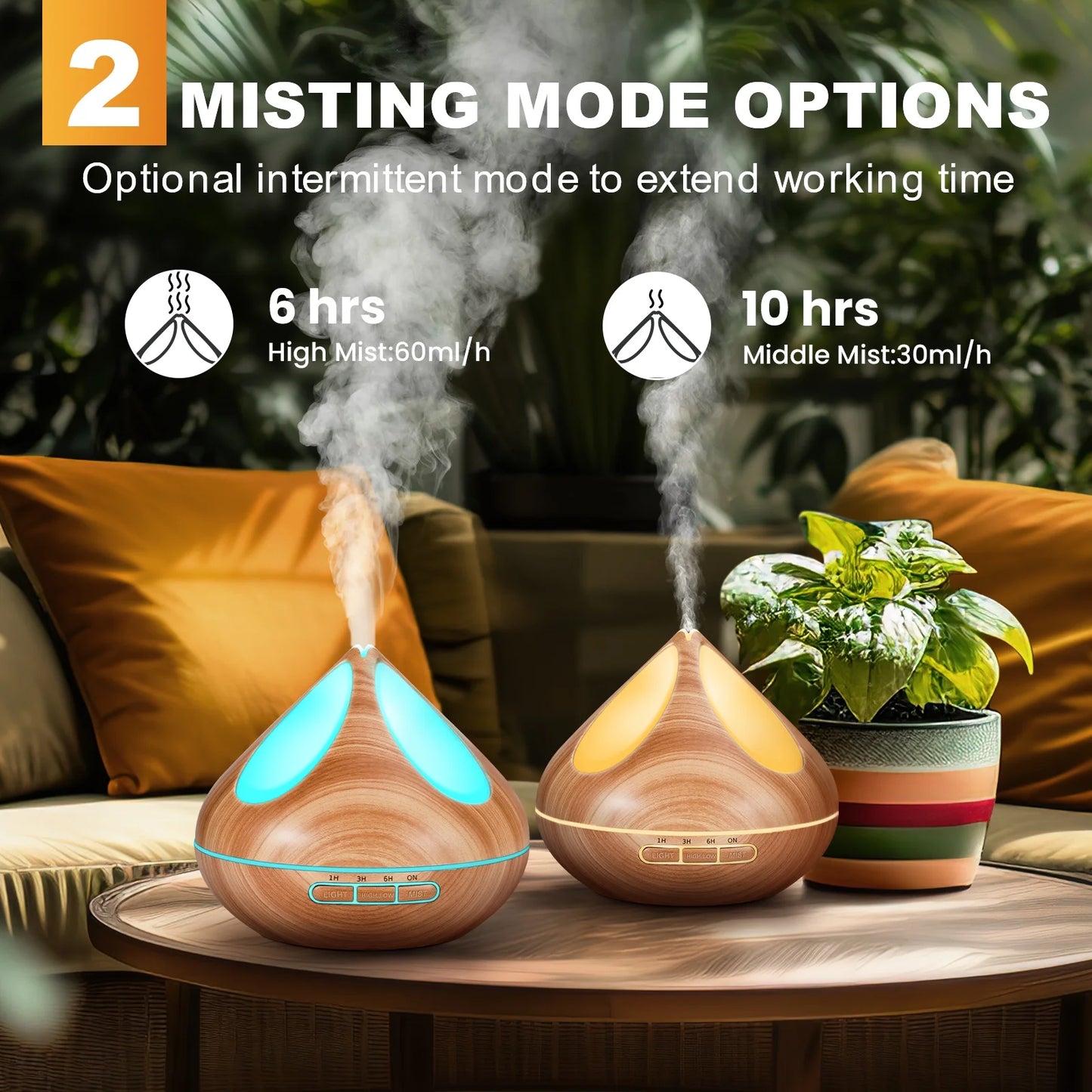 Noahstrong Aroma Diffuser 69