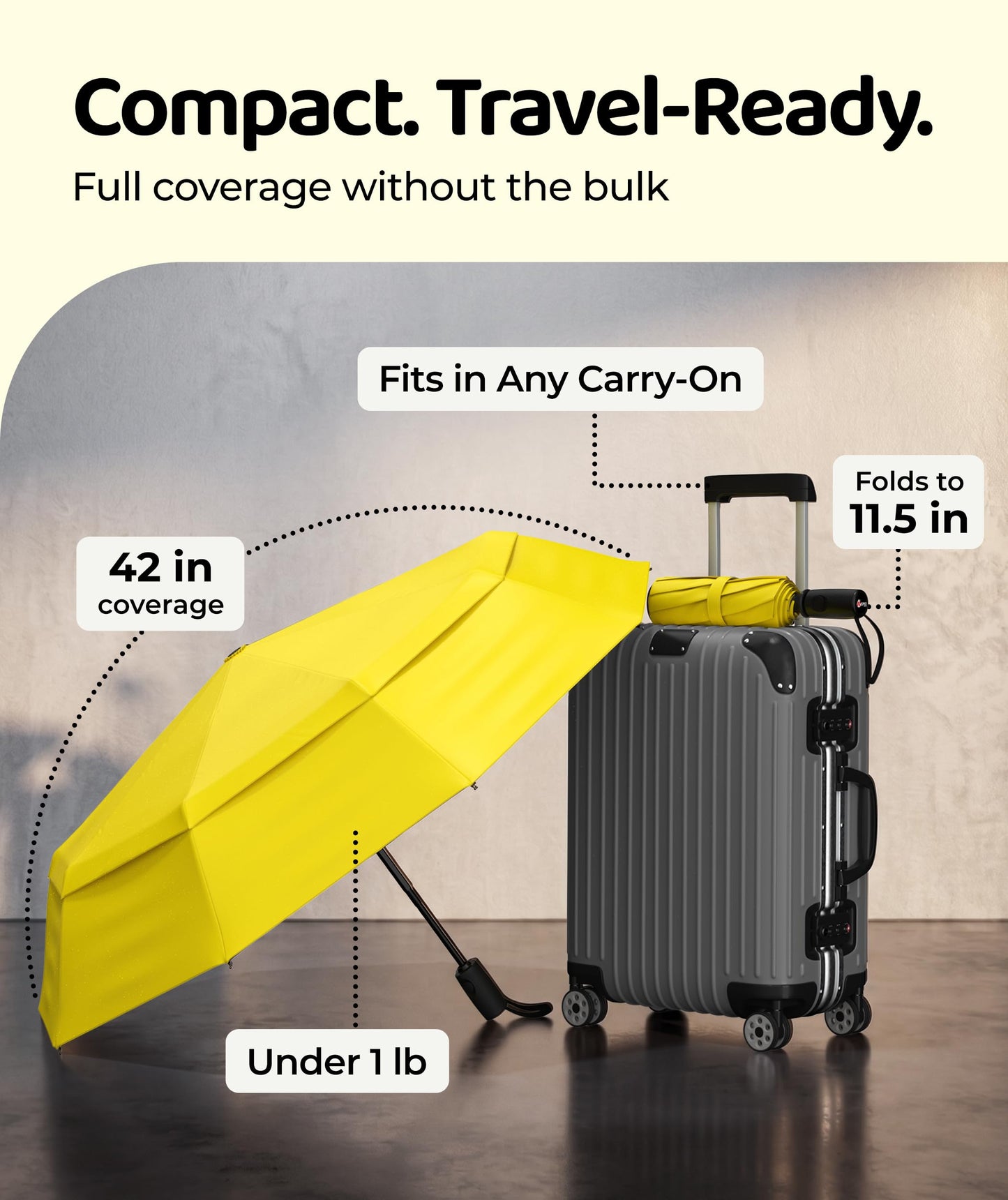 Repel Windproof Travel Umbrella - Compact & Withstands Winds up to 100MPH , Strongest Premium Auto Folding Umbrella for Rain and Sun - Durable, Light & Portable for Women & Men , Fits Backpack & Cars