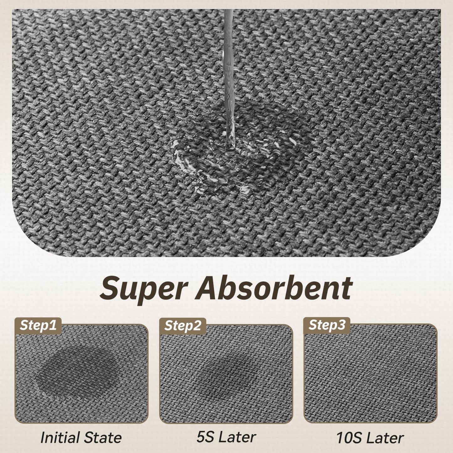 PADOOR Kitchen Mats for Floor-Anti Fatigue Kitchen Rugs Non Slip Washable Super Absorbent, Soft Durable Woven Kitchen Sink Rug Easy to Clean, Comfort Kitchen Floor Mat for Sink Laundry 17"x30" Grey BST220