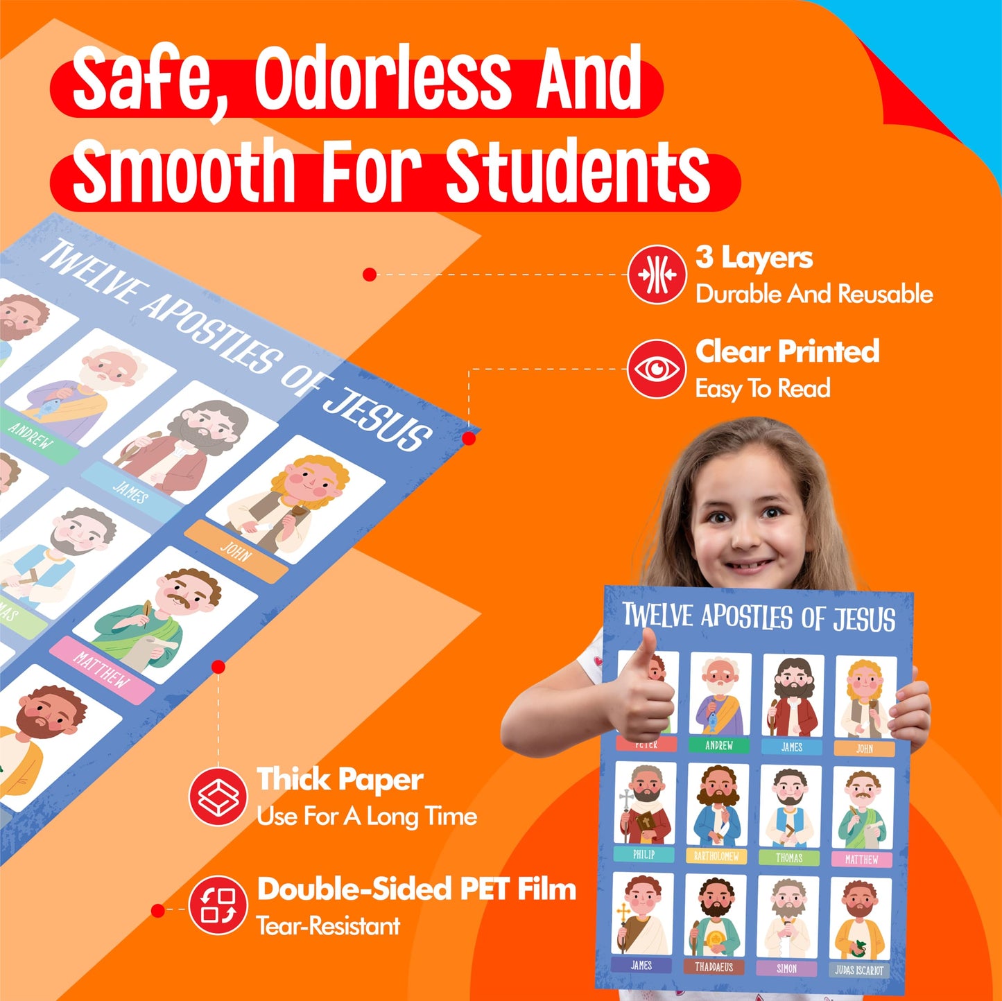 15 Reading Strategy Posters, Thick Water & Tear Resistant English Language Poster, Educational Reading Comprehension Posters for Bulletin Board, Classroom, School Supplies, Wall Decor (14.5” x 11”) BST220