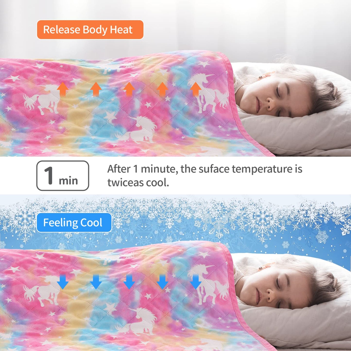 SALIMAH Glow in The Dark Blanket Unicorns Gifts for Girls, Toys for Girls Age 2 3 4 5 6 7 8 9 10 Year Old, Soft Kids Blankets Gifts for Grandkids Teens for Christmas Birthday, 50"x60" BST202