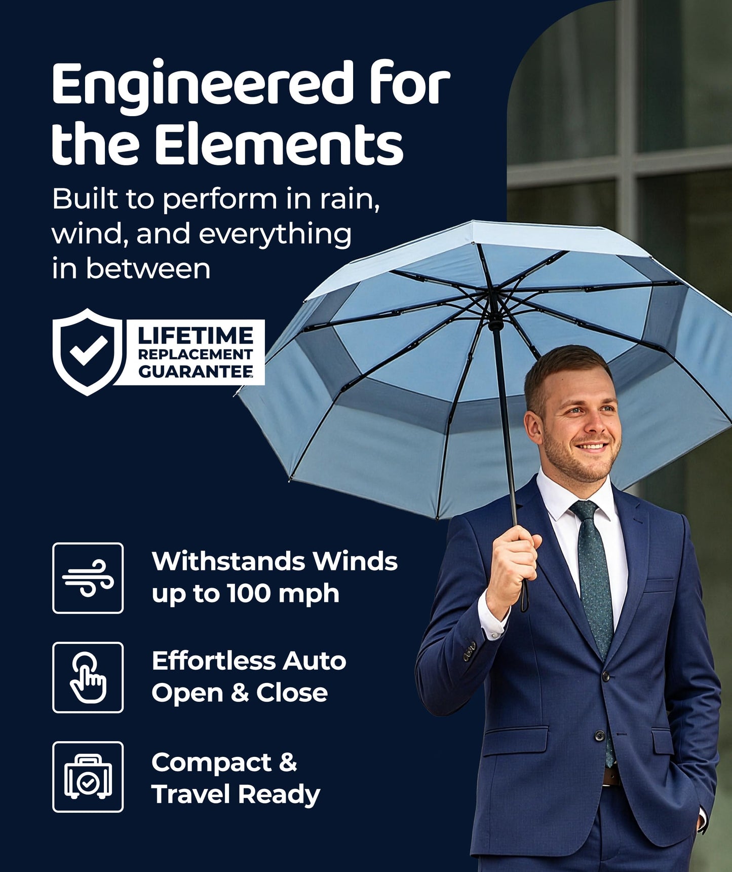 Repel Windproof Travel Umbrella - Compact & Withstands Winds up to 100MPH , Strongest Premium Auto Folding Umbrella for Rain and Sun - Durable, Light & Portable for Women & Men , Fits Backpack & Cars