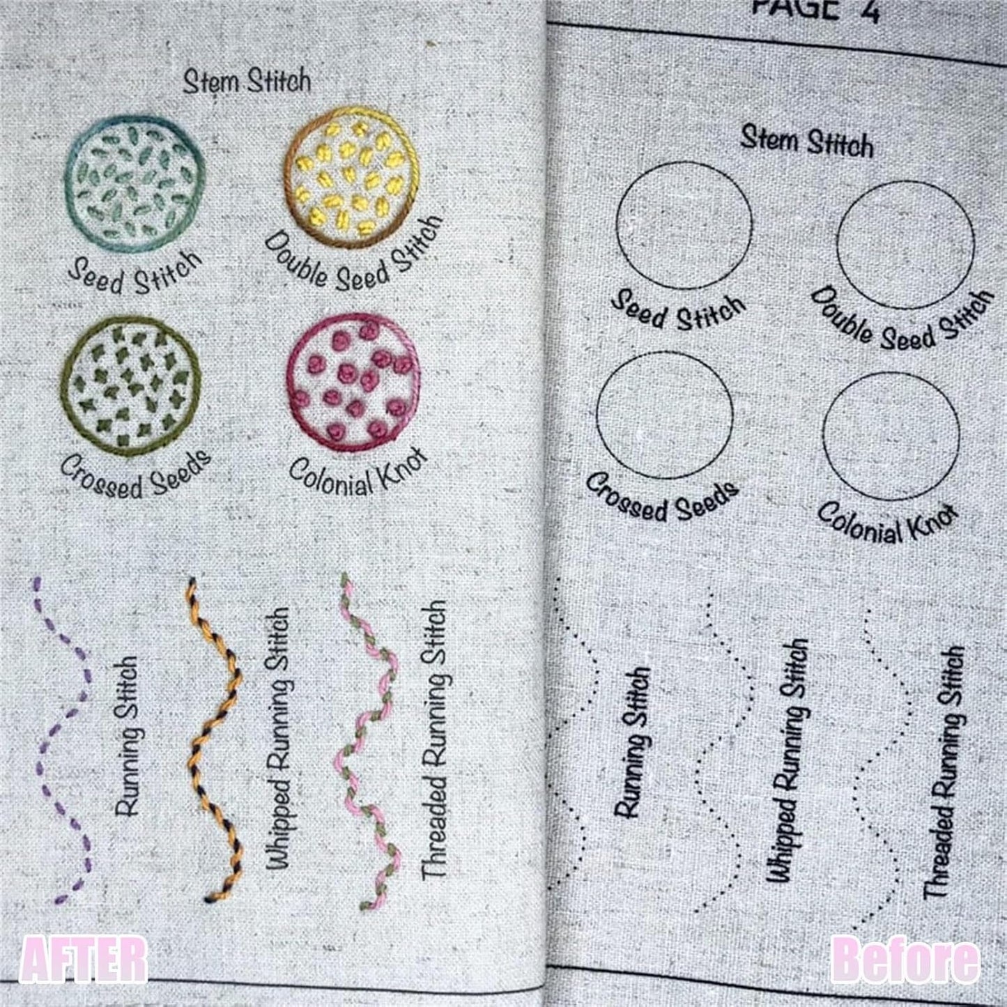 spicssa Beginner Embroidery Stitch Book Kit, 79 Stitches, Video Tutorials | Pre-printed linen panels to stitch and sew into a keepsake book, threads, needles, scissors, hoop and threader BST202