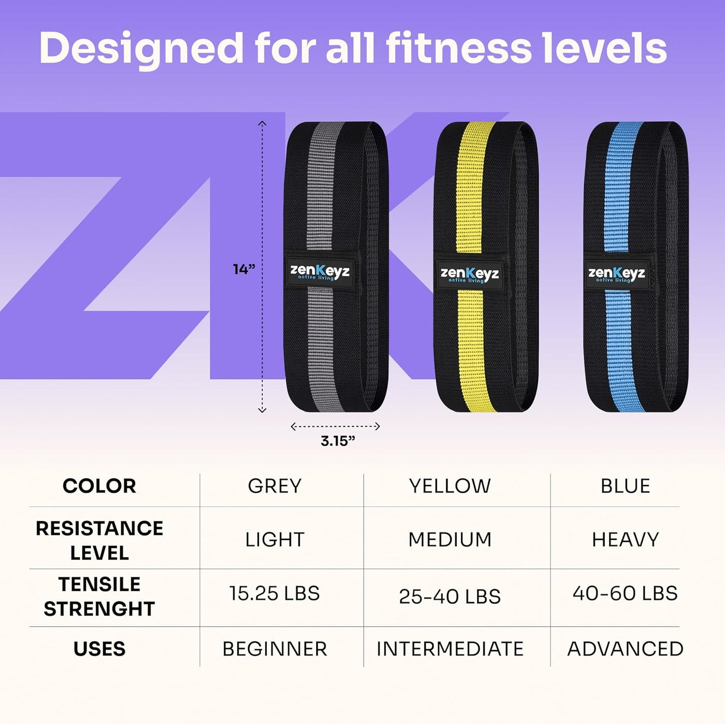 Resistance Fabric Booty Bands- 3 Working Out Hip Stretch Bands for Legs, Butt, Glutes- Exercise Loop Band for Workout, Stretching, Warm-Up, Strength Training, Squats, Build Glute & Muscle, Women & Men WN420