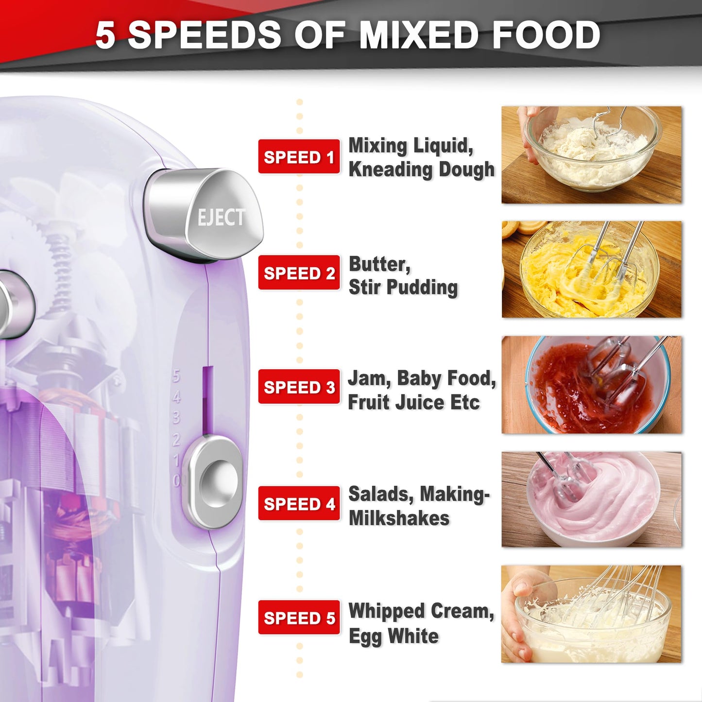 Lord Eagle Hand Mixer Electric Handheld 400W, 5-Speed Lightweight Kitchen Mixer with Storage Case, 5 Stainless Steel Attachments for Baking Cake Egg Cream Food Beater, Turbo+Eject Button, Pink