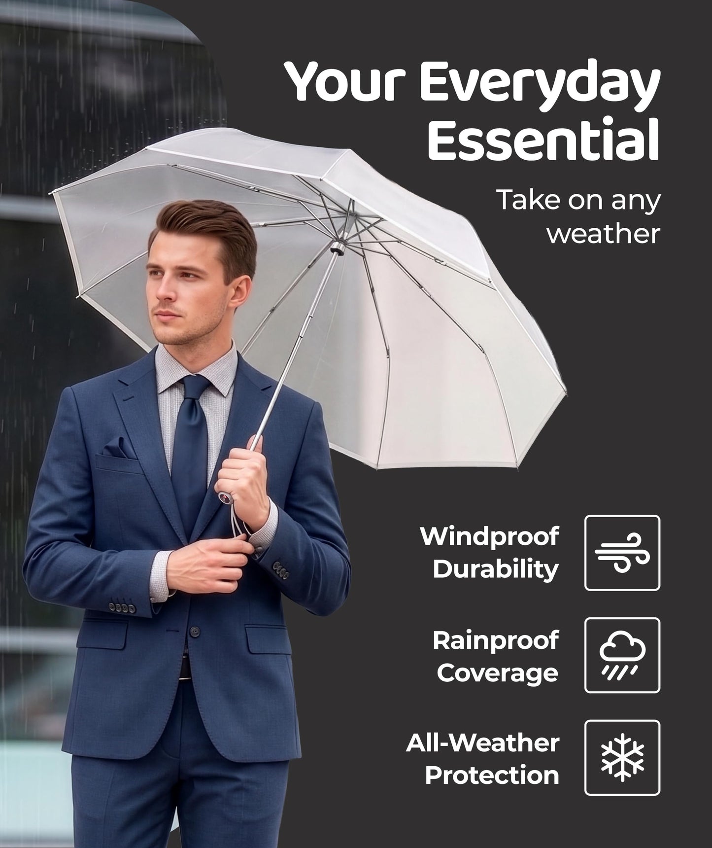 Repel Windproof Travel Umbrella - Compact & Withstands Winds up to 100MPH , Strongest Premium Auto Folding Umbrella for Rain and Sun - Durable, Light & Portable for Women & Men , Fits Backpack & Cars
