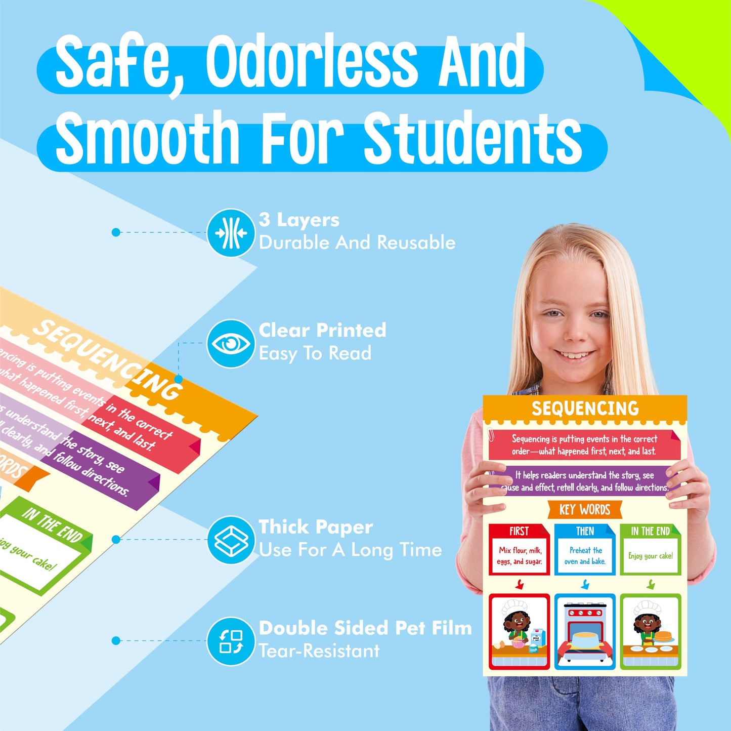 15 Reading Strategy Posters, Thick Water & Tear Resistant English Language Poster, Educational Reading Comprehension Posters for Bulletin Board, Classroom, School Supplies, Wall Decor (14.5” x 11”) BST220