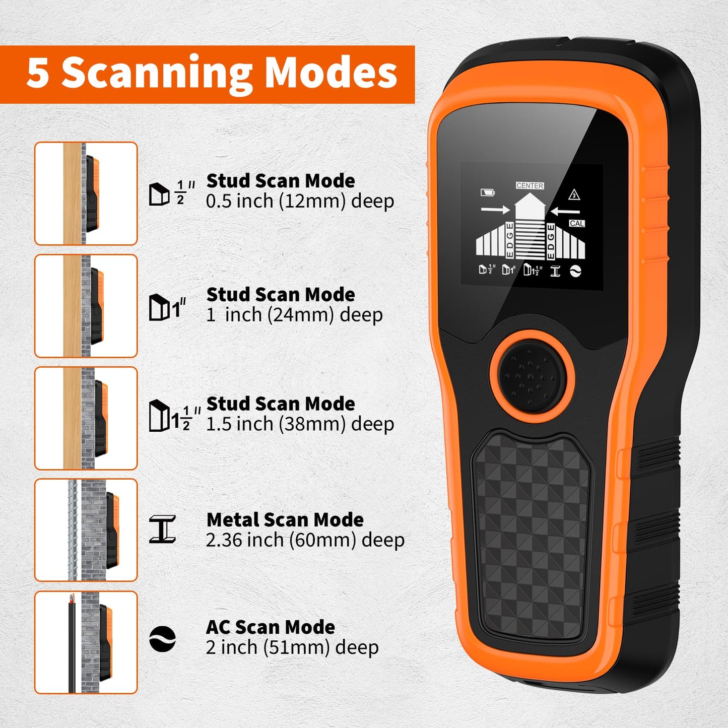 Stud Finder Wall Scanner 5-in-1 - Detector for Wood, Metal, Joists, Pipes, and AC Wires RD3