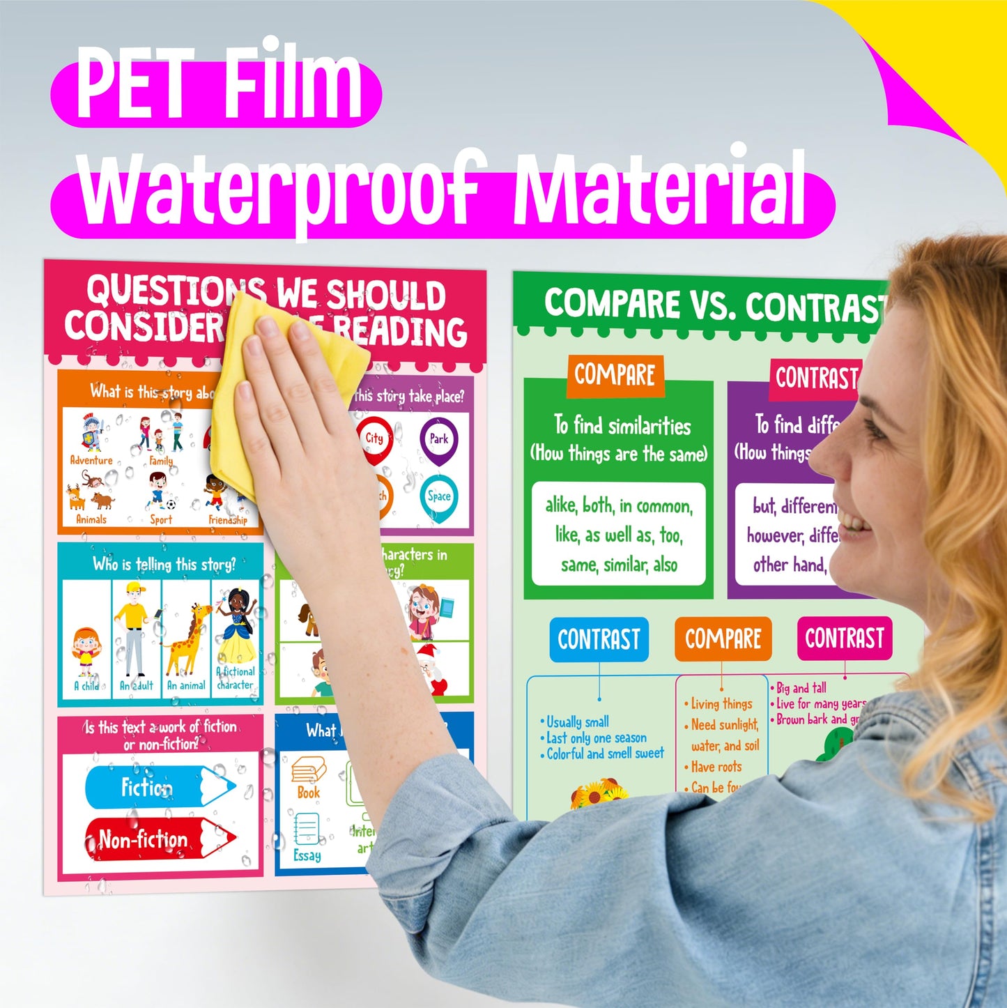 15 Reading Strategy Posters, Thick Water & Tear Resistant English Language Poster, Educational Reading Comprehension Posters for Bulletin Board, Classroom, School Supplies, Wall Decor (14.5” x 11”) BST220