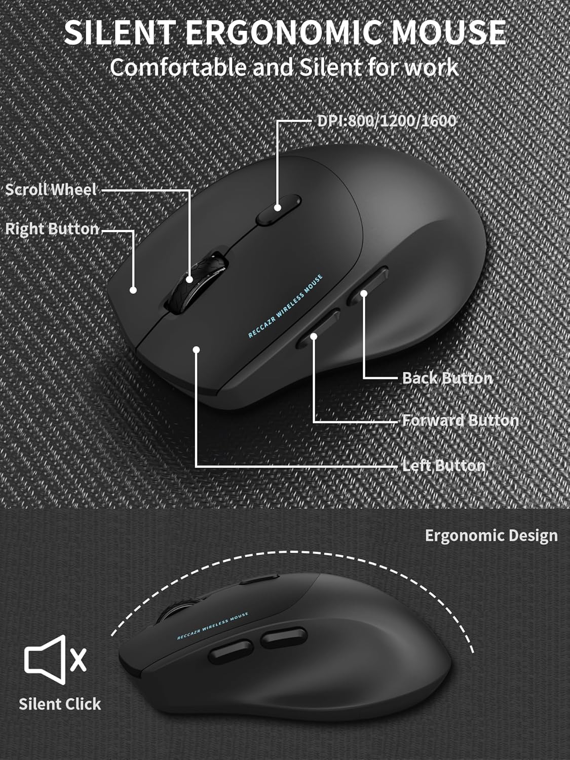 RECCAZR EK30 Wireless Keyboard and Mouse Combo 46